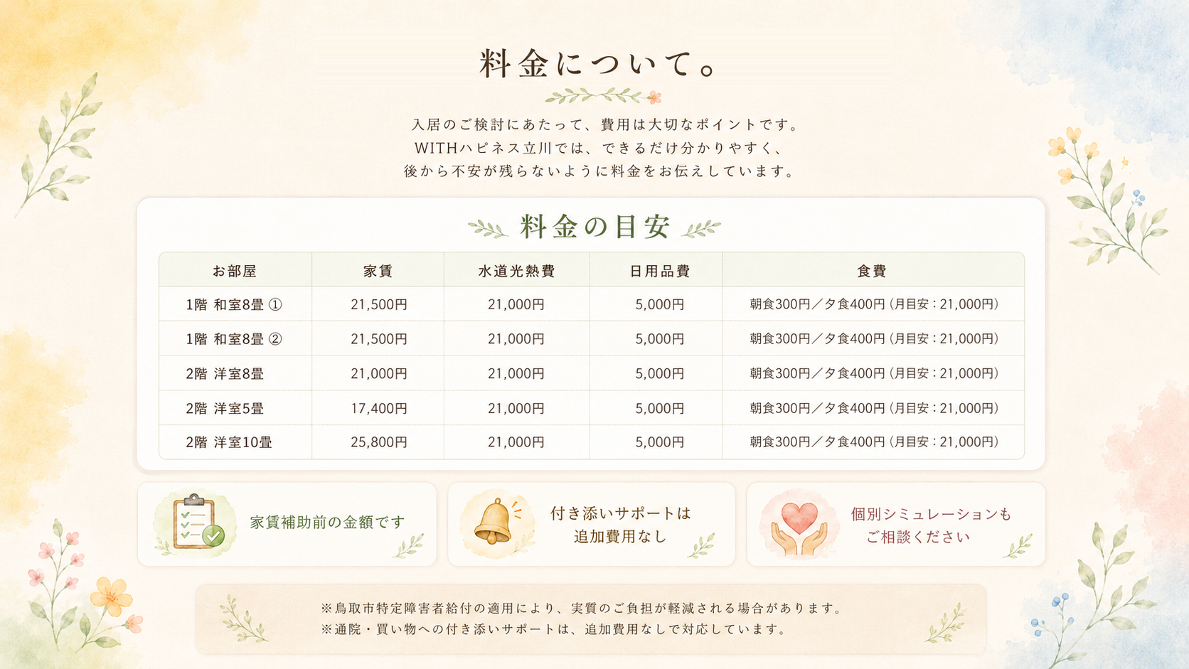 料金について、正直にお伝えします。